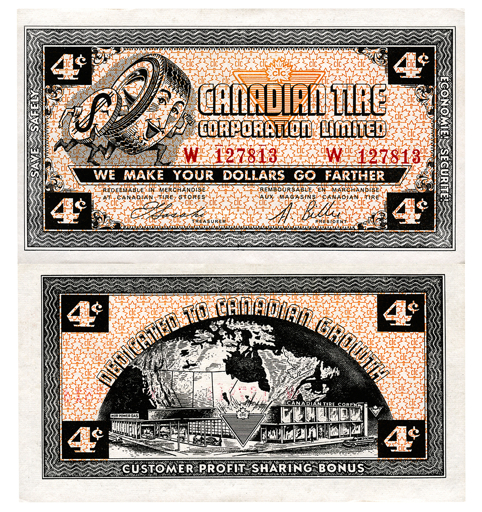 Canadian Tire Money